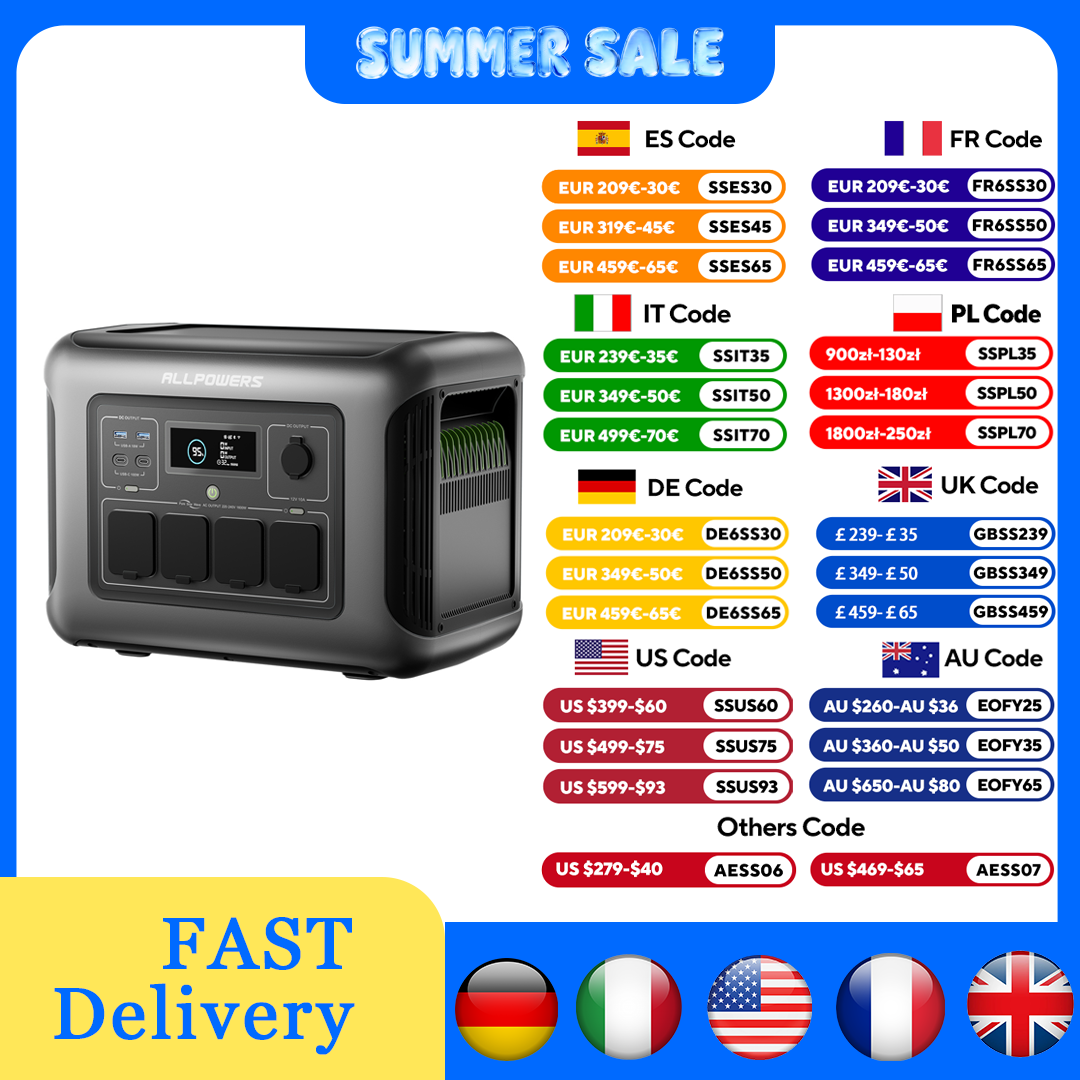 Solar Emergency Charger - ALLPOWERS R1500 LITE draagbare krachtcentrale 1056Wh