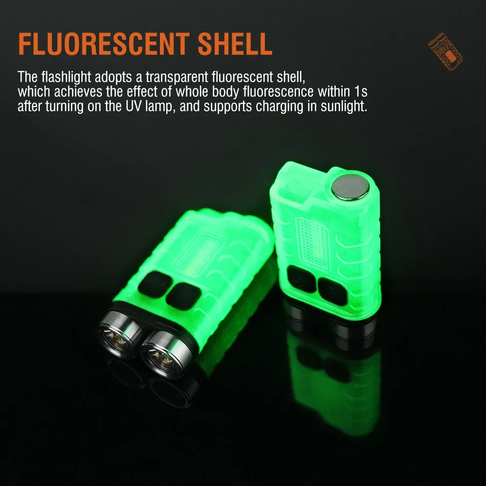BORUiT V3 LED-sleutelhanger Dr - Fishing Kit Compact recensie en prijs