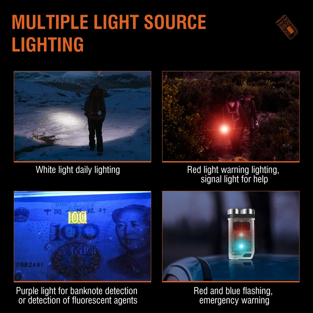 BORUiT V3 LED-sleutelhanger Dr - Fishing Kit Compact recensie en prijs