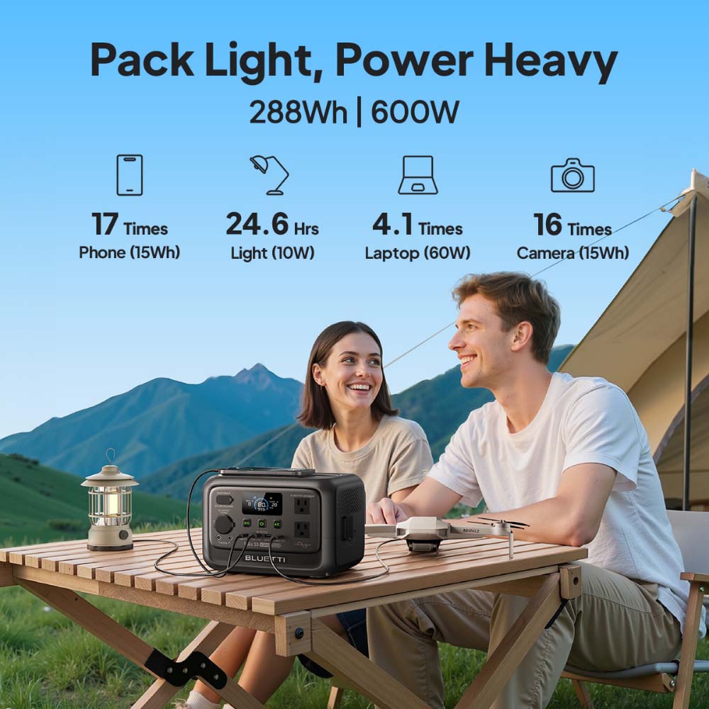 【Renew】BLUETTI Elite 30 V2 dra - Solar Emergency Charger recensie en prijs
