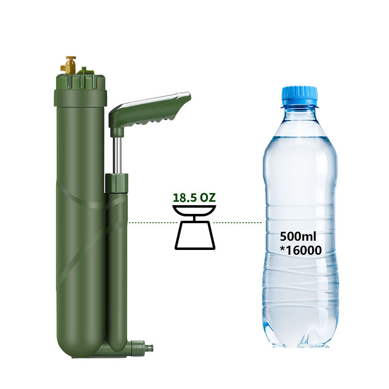 Filterwell Draagbare Handpomp  - Water Purification Straw recensie en prijs
