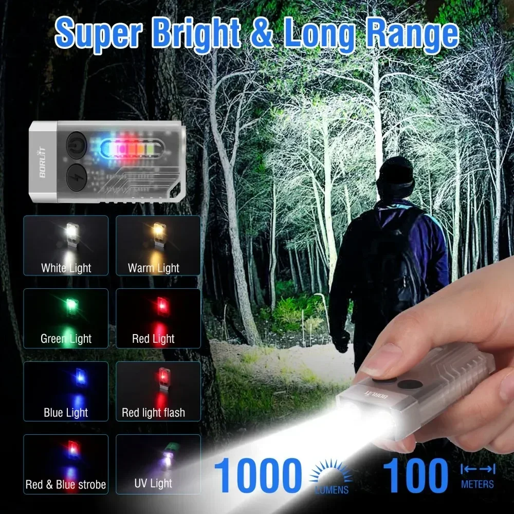 BORUiT V10 sleutelhanger UV LE - Fishing Kit Compact recensie en prijs