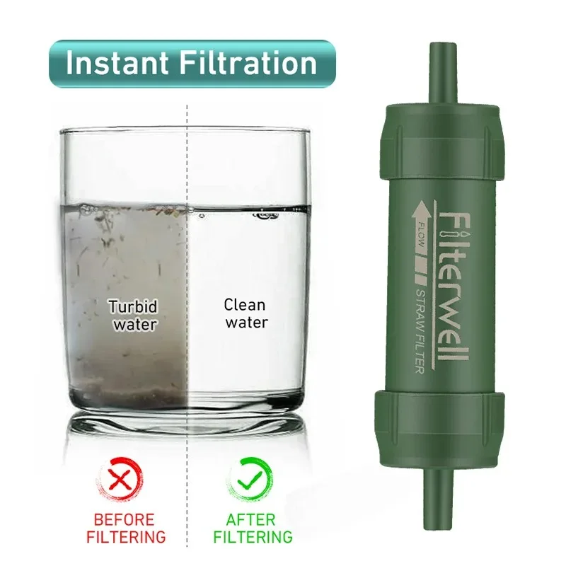 1PC Outdoor Mini Waterfilter S - Water Purification Straw recensie en prijs