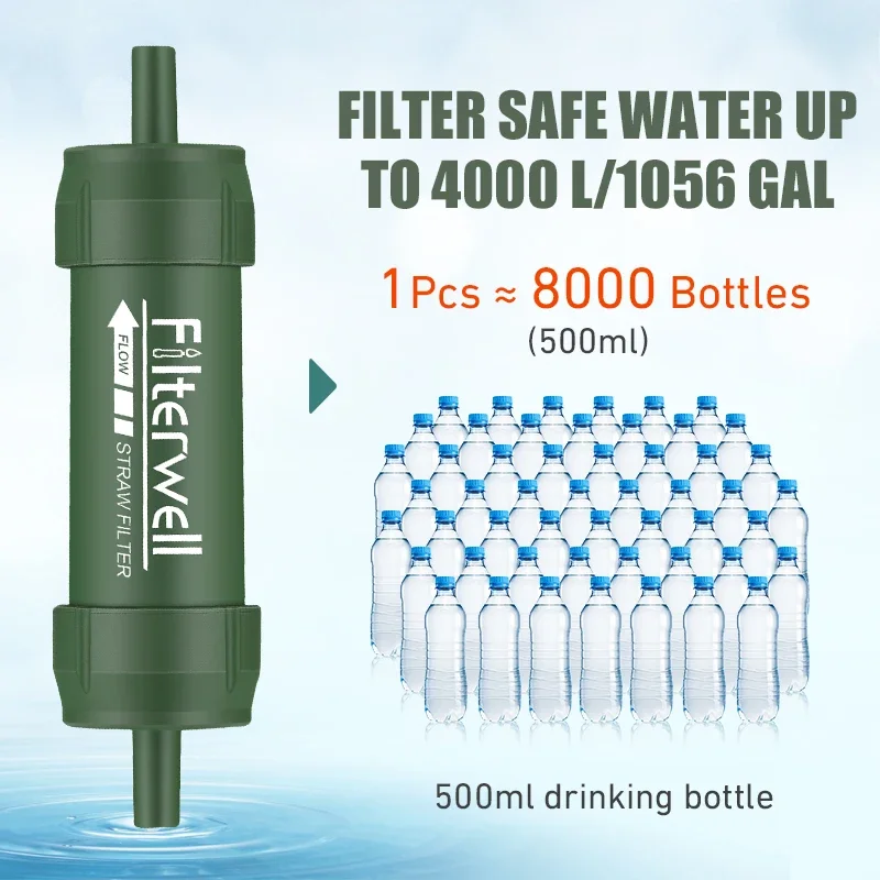 Westtune Outdoor Mini Waterfil - Water Purification Straw recensie en prijs