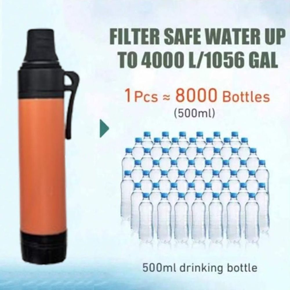 Mini Waterfilter Rietje - Dire - Water Purification Straw recensie en prijs