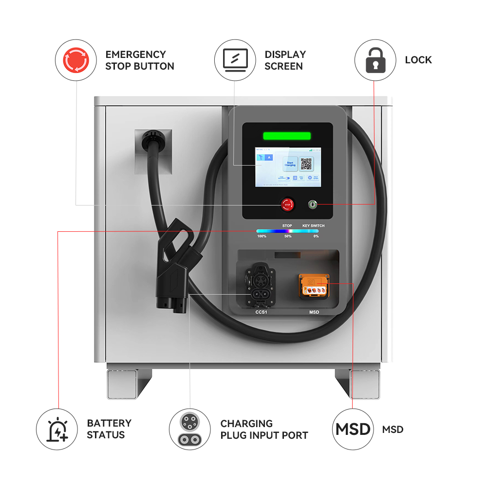 75KWH 141KWH Mobiele Draagbare - Solar Emergency Charger recensie en prijs